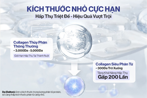 collagen-nuoc-han-quoc-tot-nhat